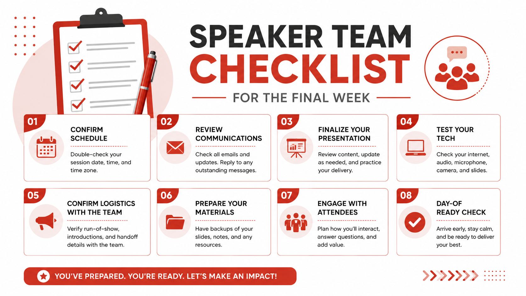 A professional infographic titled Speaker Team Checklist for the Final Week with eight numbered planning steps.