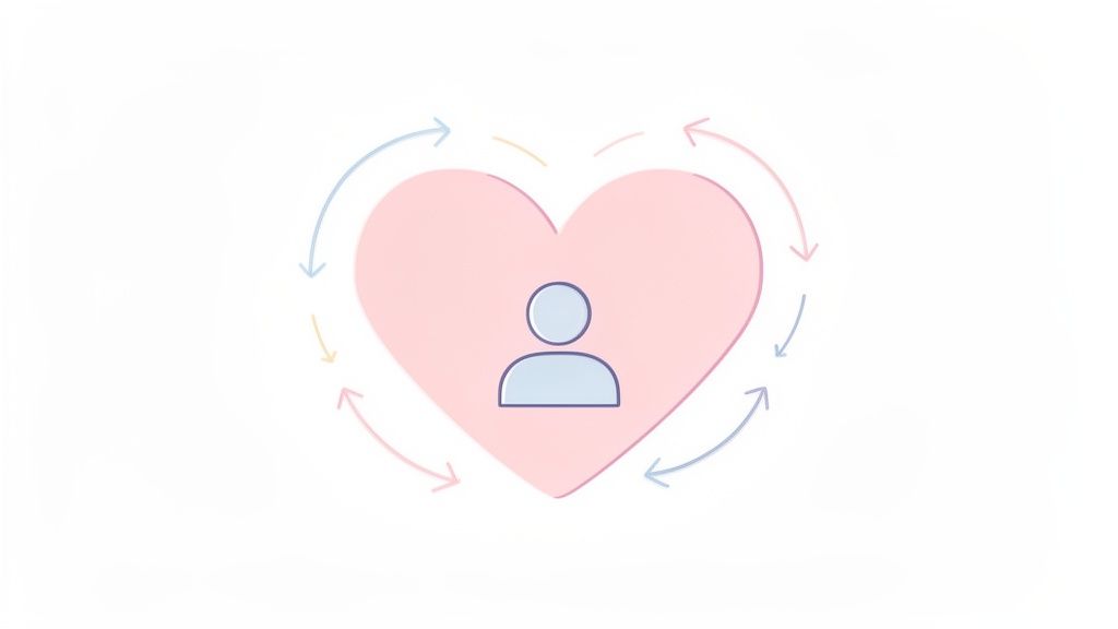A light pink heart with a user icon inside, surrounded by circular pastel arrows.