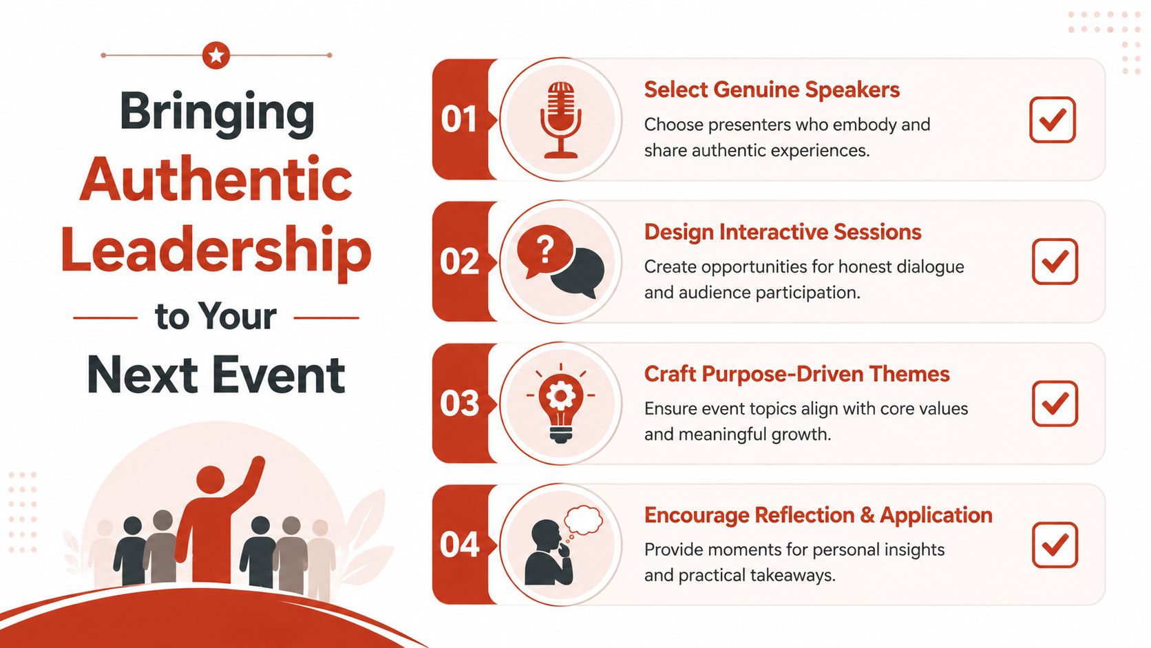 An infographic showing four steps to bring authentic leadership to events, including selecting speakers and interactive sessions.